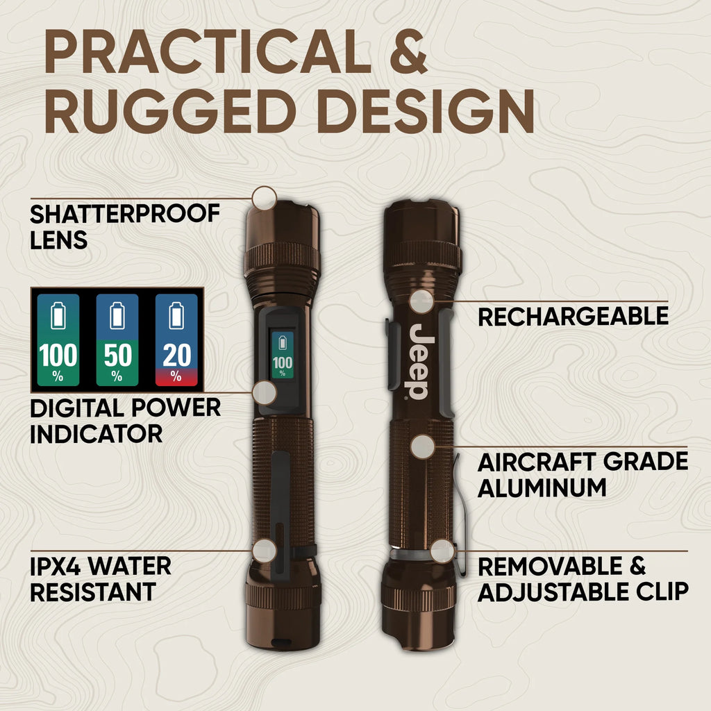 Jeep Rechargeable LED Flashlight with Power Indicator, High Powered 1,000 Lumens, EDC Torch Light, Durable for Camping, Tactical, Emergency Use, Running and Hunting