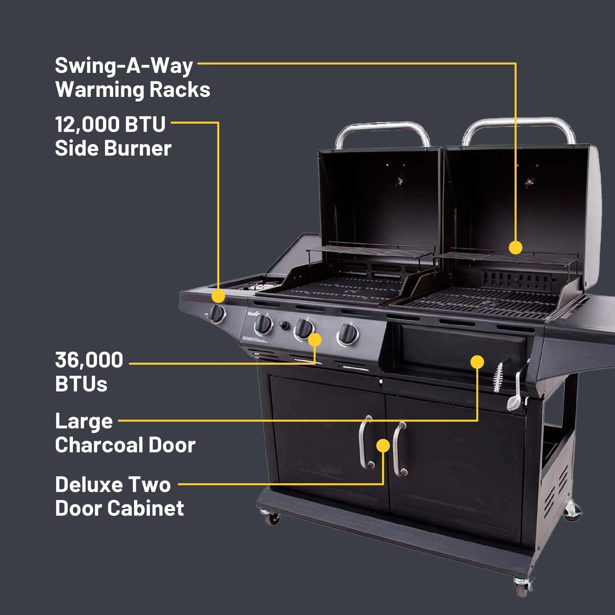 Deluxe Charcoal & Gas Combo Grill