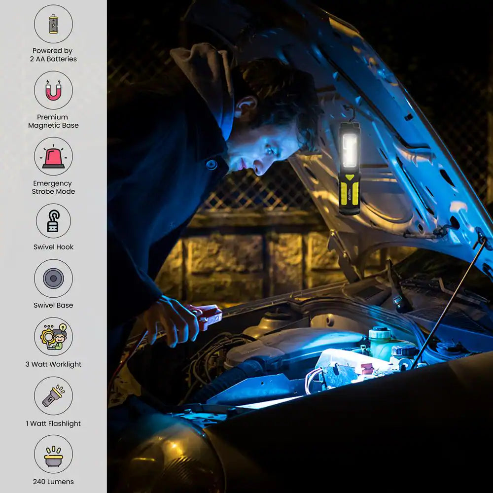 COB LED Worklight Display (12-Piece)