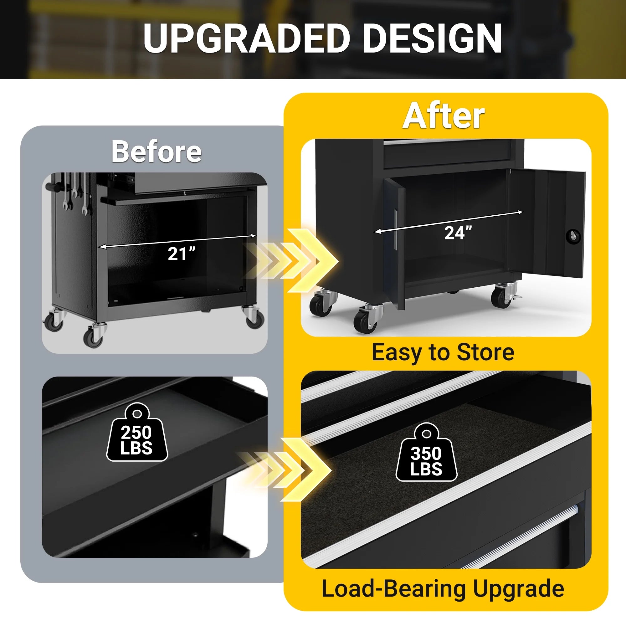 2-IN-1 Tool Chest & Cabinet, Large Capacity 8-Drawer Rolling Tool Box Organizer with Wheels Lockable, Black